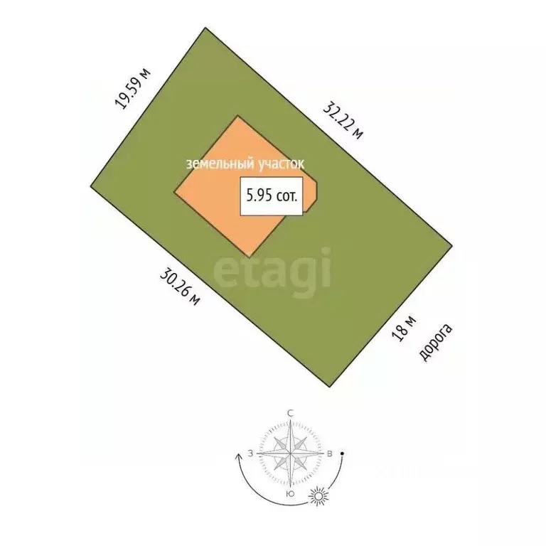 Дом в Томская область, Томский район, с. Корнилово, Красная горка мкр ... - Фото 2