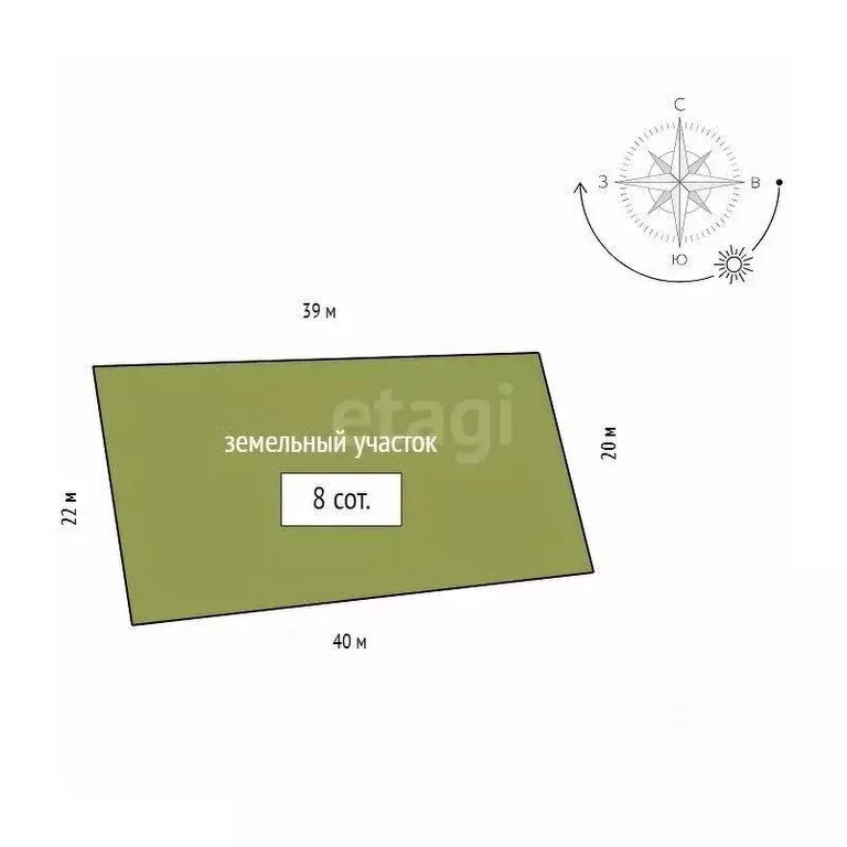 Дом в Красноярский край, Красноярск ул. Алеши Тимошенкова (30 м) - Фото 2