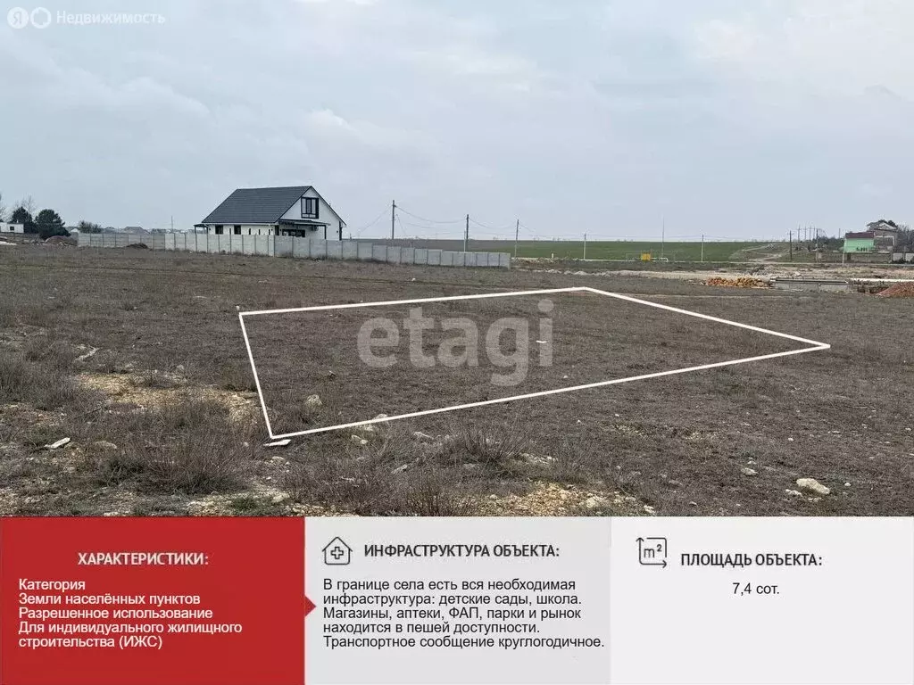 Участок в Суворовское, улица Шевченко (7.4 м) - Фото 2