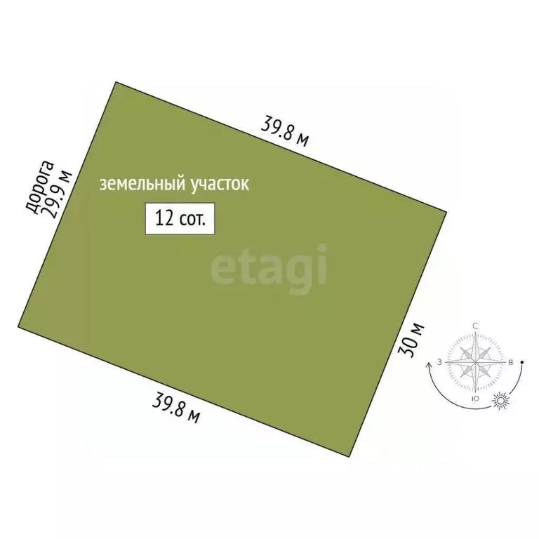 Участок в Ярославская область, Некрасовское рп ул. Советская (12.0 ... - Фото 2