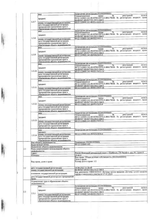 Помещение свободного назначения в Ямало-Ненецкий АО, Ноябрьск И-2 мкр, ... - Фото 2