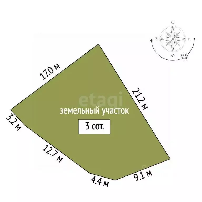 Участок в Крым, Ялта муниципальный округ, Гурзуф пгт ул. 60 лет СССР ... - Фото 2