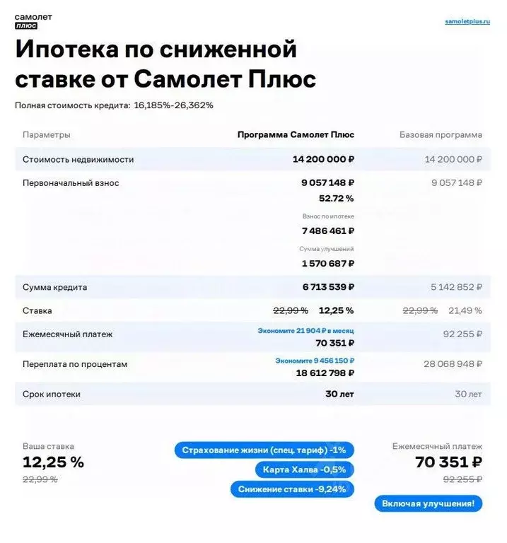 3-к кв. Забайкальский край, Чита Угданская ул., 3 (107.5 м) - Фото 2