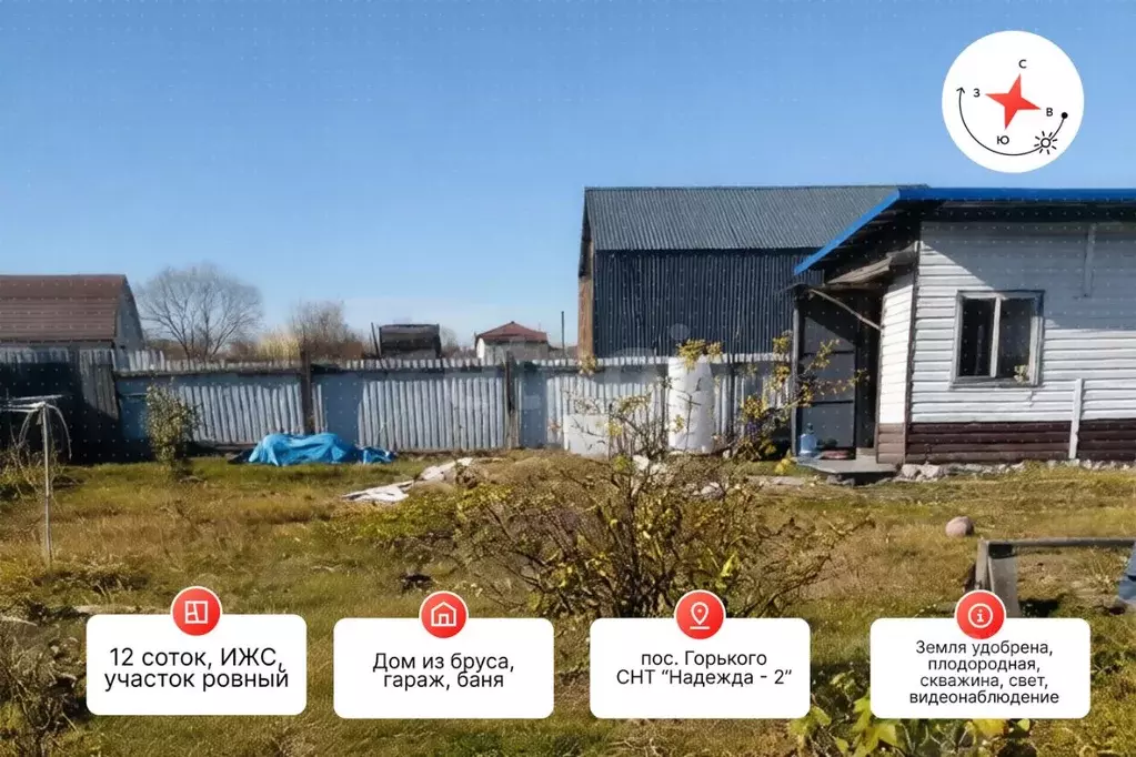 Дом в Хабаровский край, Хабаровск ул. 2-я Надежда-2, 50 (24 м) - Фото 1