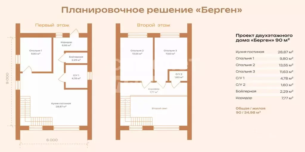 Дом в Липецкая область, Липецкий муниципальный округ, с. Ленино, ... - Фото 2