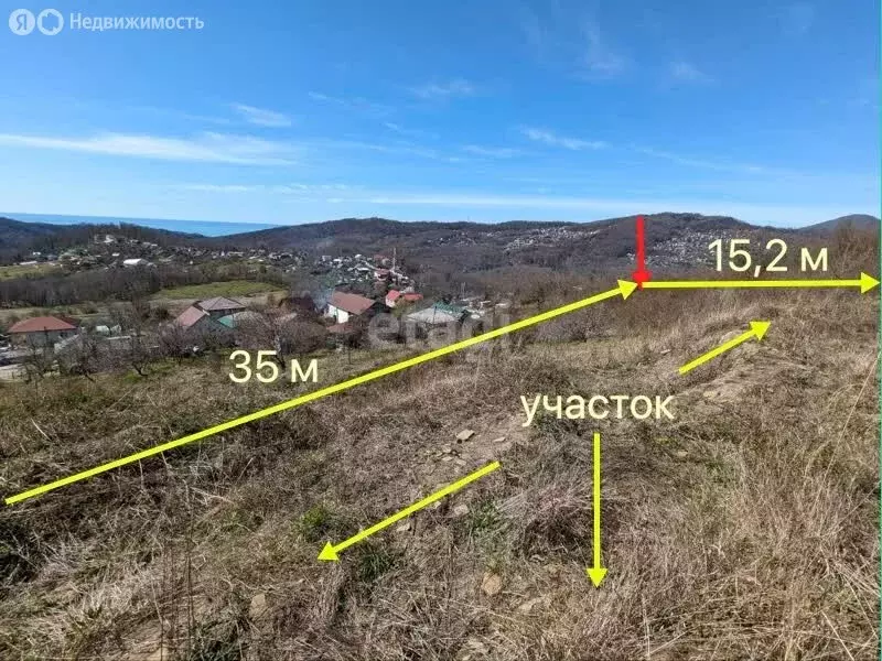 Участок в село Верхнениколаевское, Кузнечная улица (5.4 м) - Фото 1