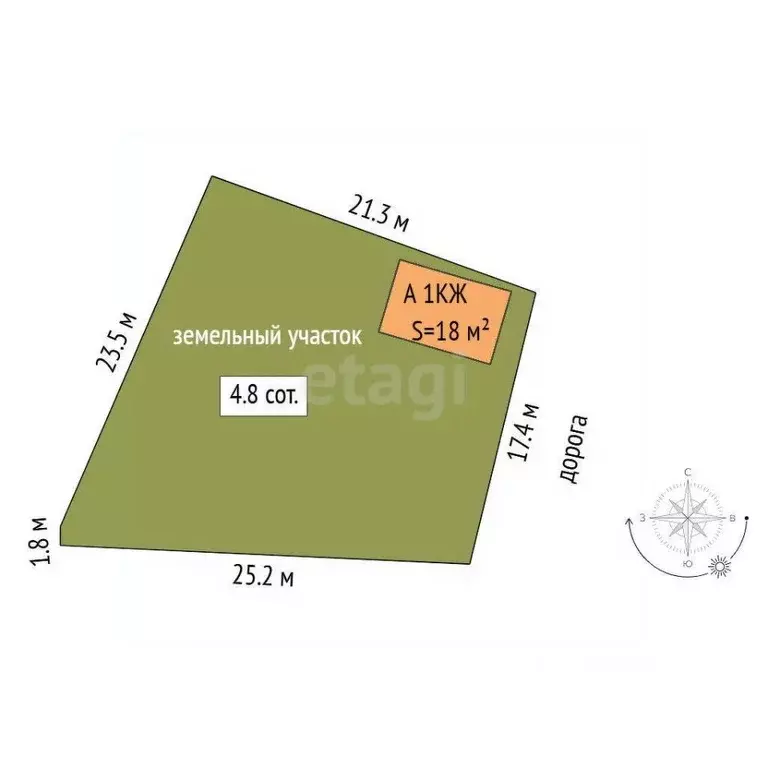 Дом в Тюменская область, Тюмень Плодовое СНТ, ул. Восточная (18 м) - Фото 1