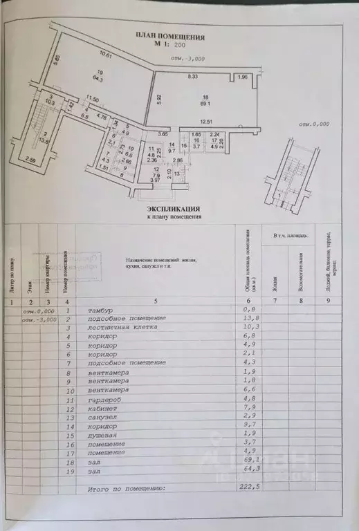 Помещение свободного назначения в Новосибирская область, Новосибирск ... - Фото 2