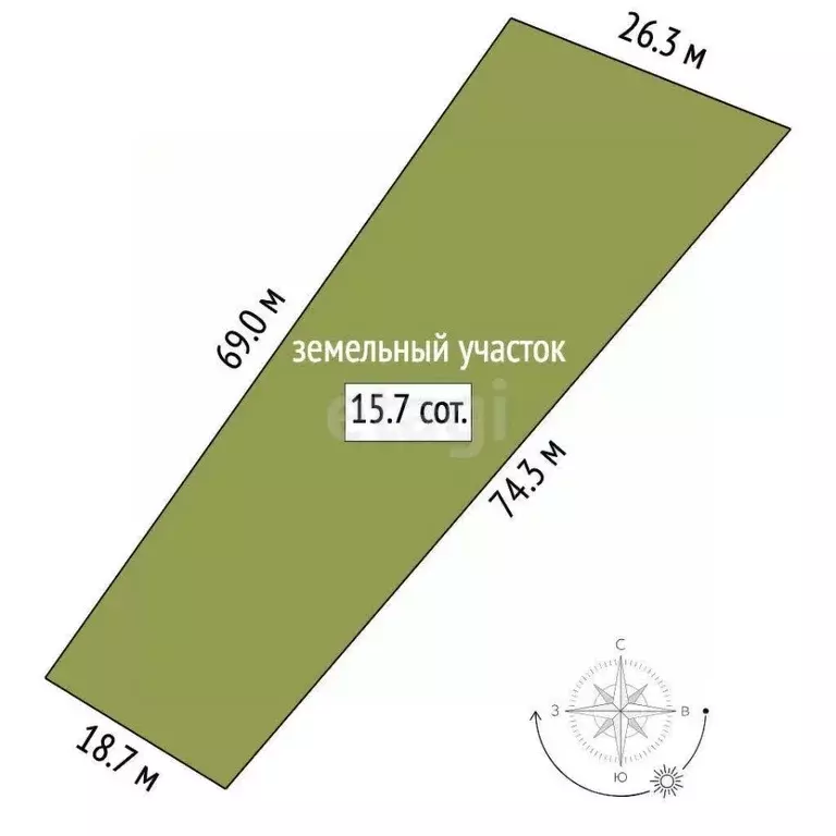 Участок в Тюменская область, Тобольский муниципальный округ, с. ... - Фото 2