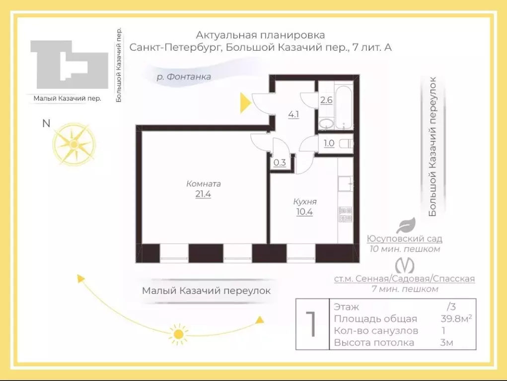 1-к кв. Санкт-Петербург Большой Казачий пер., 7 (39.8 м) - Фото 1