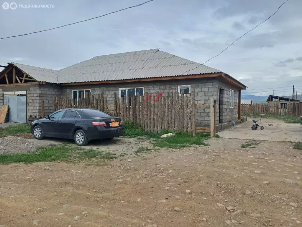 Участок в Кызыл, СНТ Перспектива, Вавилонская улица (8.9 м) - Фото 1