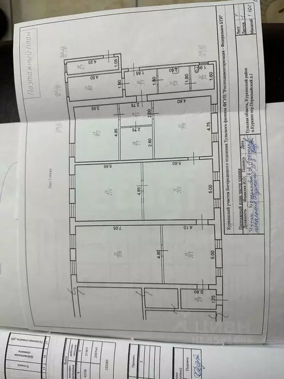Торговая площадь в Тульская область, Куркино рп ул. Ленина, 5 (991 м) - Фото 2