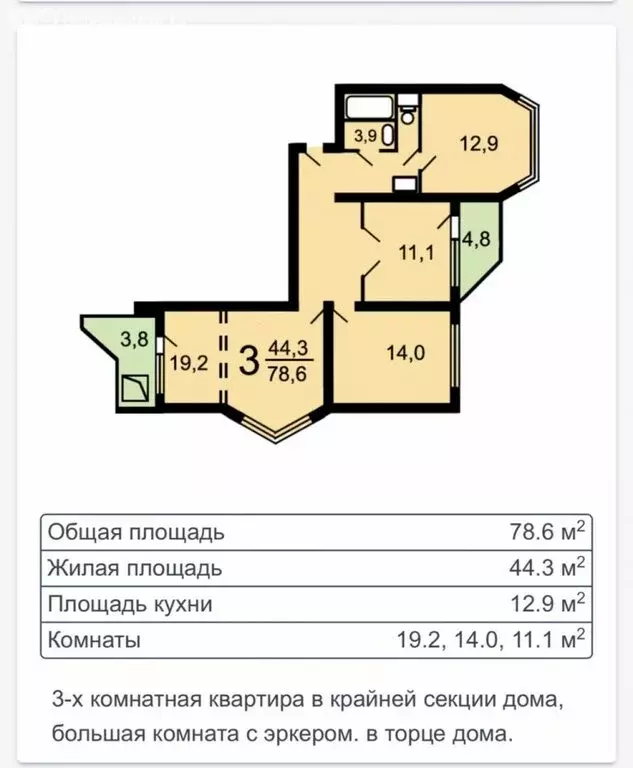 3-комнатная квартира: Котельники, микрорайон Южный, 6 (78.6 м) - Фото 1