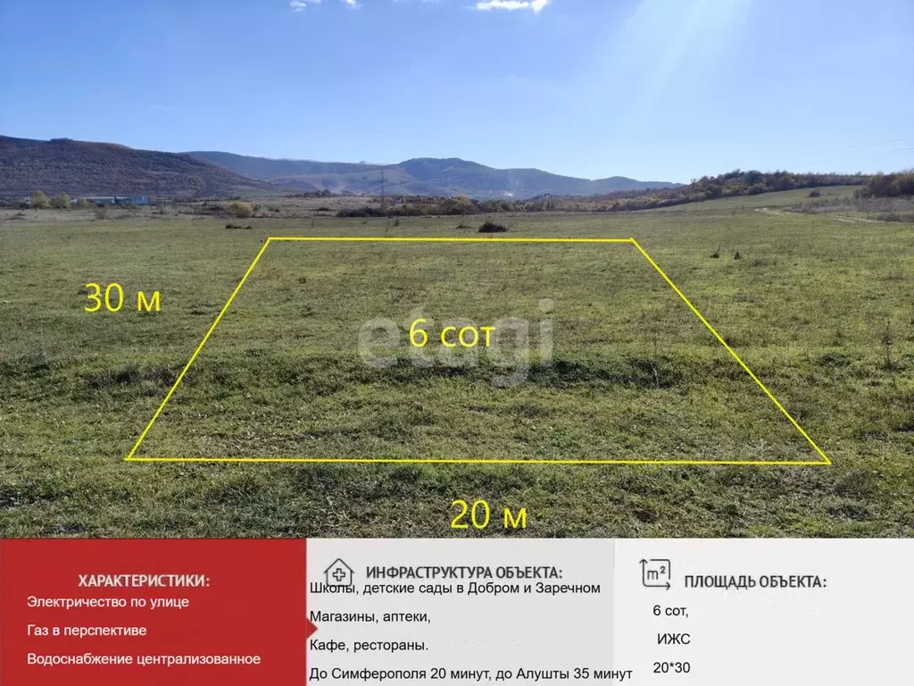 Участок в Крым, Симферопольский район, с. Доброе ул. Малиновая (6.0 ... - Фото 0