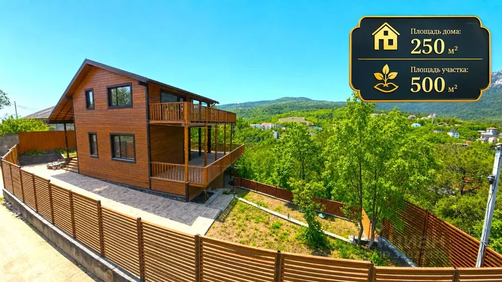 Дом в Крым, Ялта ул. Большевистская, 12А (250 м) - Фото 1