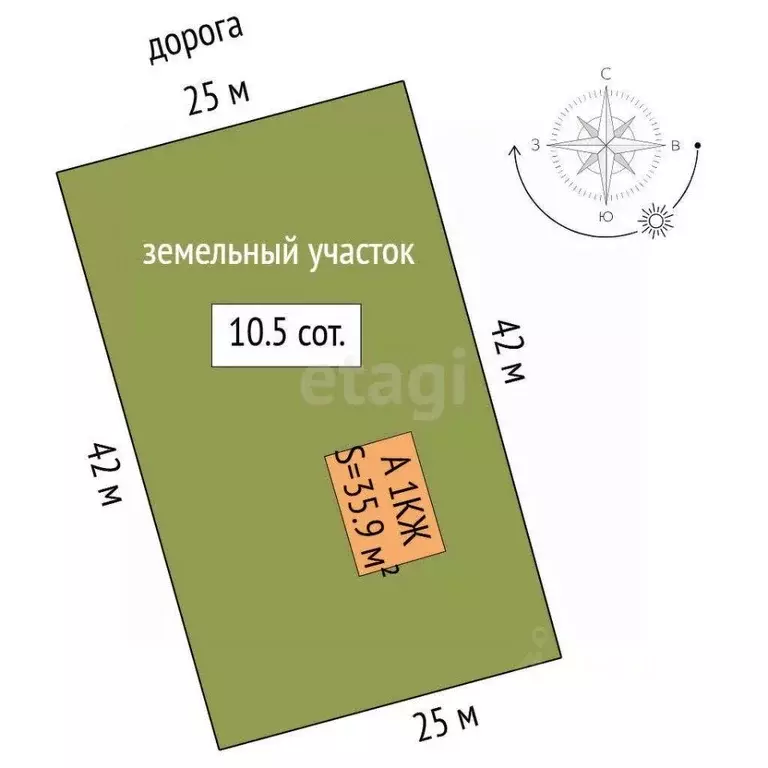 Дом в Тюменская область, Тюменский район, д. Елань ул. Сосновая (36 м) - Фото 0