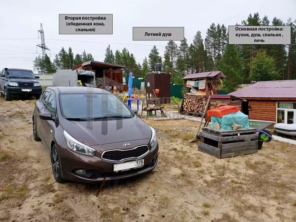 Дом в Карелия, Сегежский муниципальный округ, Мечта СНТ 4 (60 м) - Фото 2