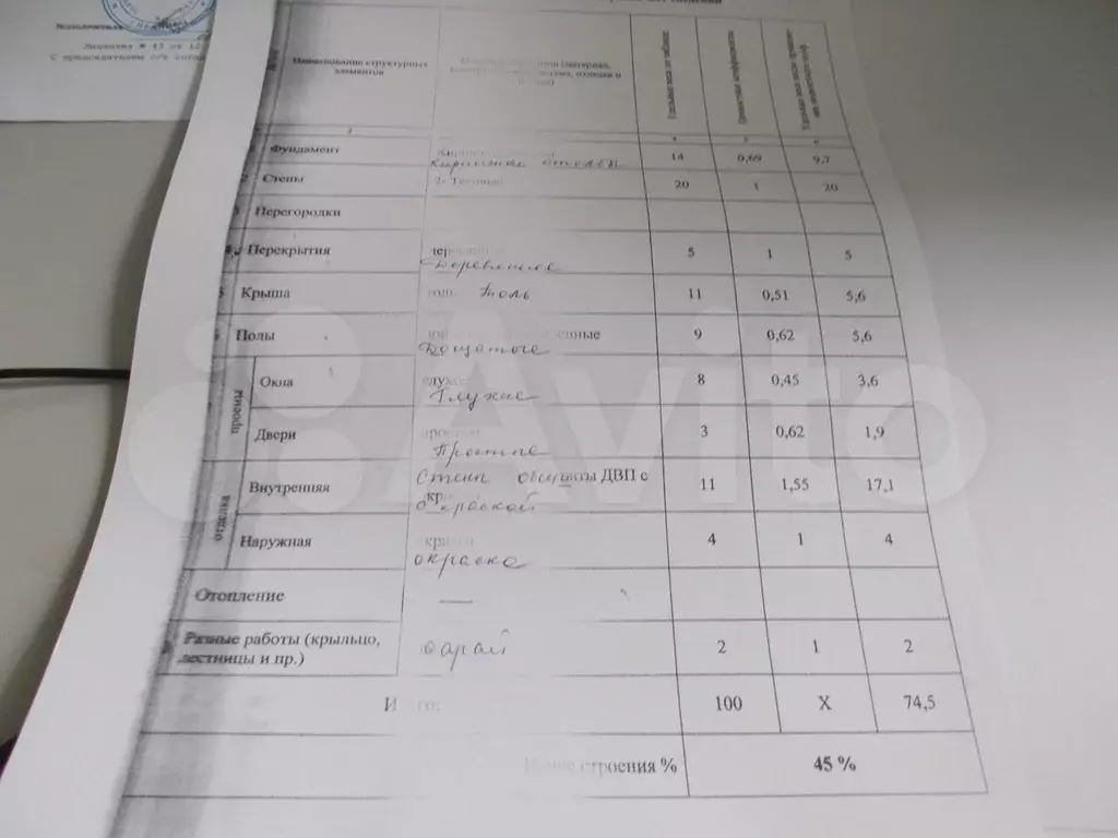 Дача 13,4 м на участке 4,85 га - Фото 0