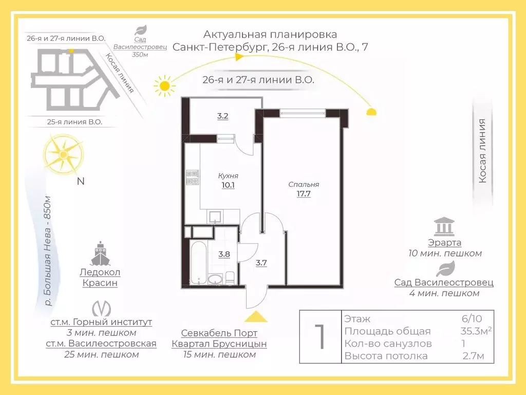 1-к кв. Санкт-Петербург 26-я Васильевского острова линия, 7 (35.3 м) - Фото 2