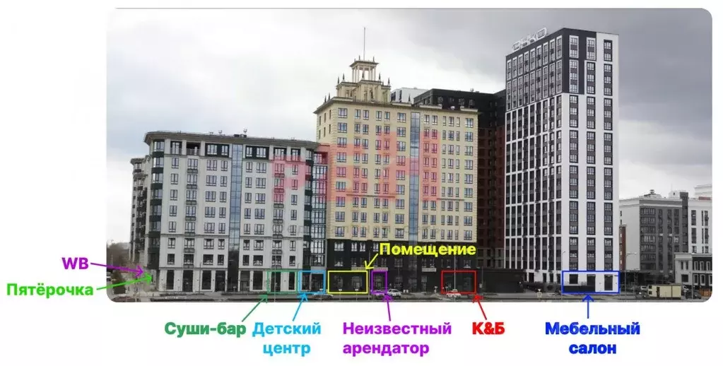 Торговая площадь в Тюменская область, Тюмень ул. Пожарных и ... - Фото 1