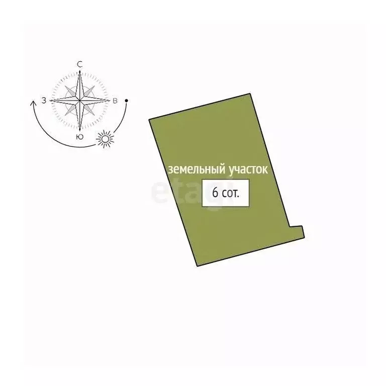 Дом в Красноярский край, Красноярск Южное СНТ, 5 (38 м) - Фото 2