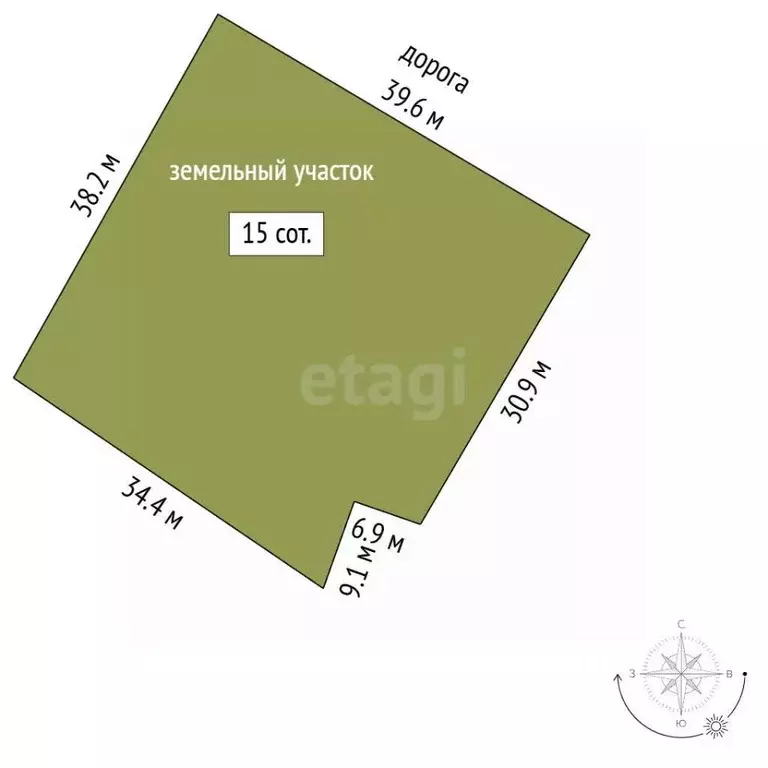 Участок в Костромская область, Кострома Ипатьевская Слобода мкр,  ... - Фото 1