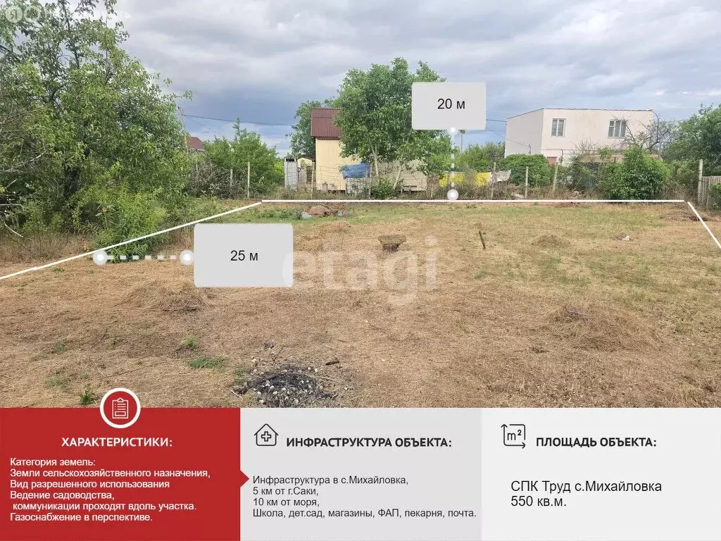 Участок в Сакский район, Ореховское сельское поселение, садоводческий ... - Фото 0