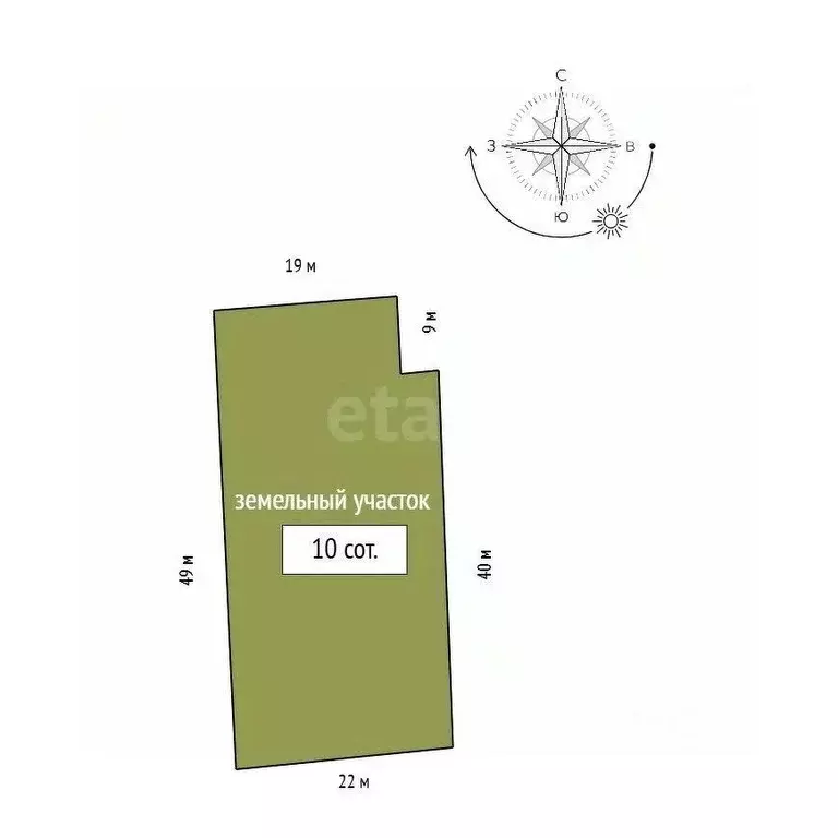 Участок в Красноярский край, Емельяновский муниципальный округ, ... - Фото 2