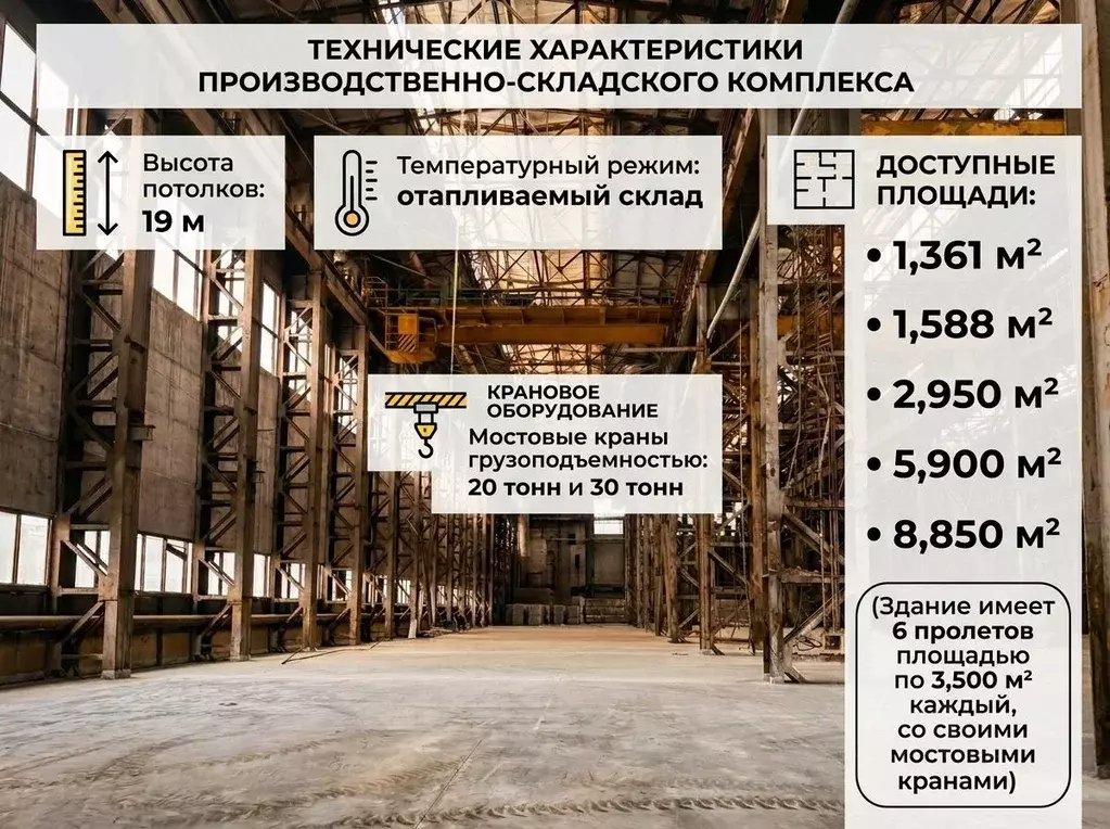 Помещение свободного назначения в Свердловская область, Екатеринбург ... - Фото 2