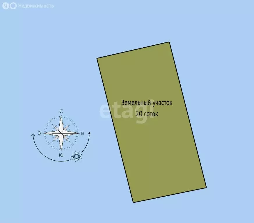 Участок в Белокуриха, Виноградная улица (20 м) - Фото 1