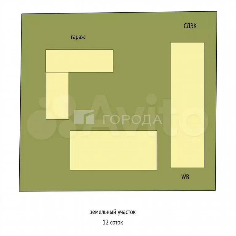 Продам помещение свободного назначения, 644.8 м - Фото 0