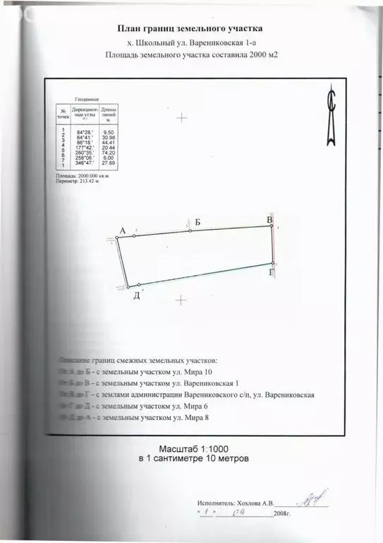 Участок в хутор Школьный, Варениковская улица (20 м) - Фото 1