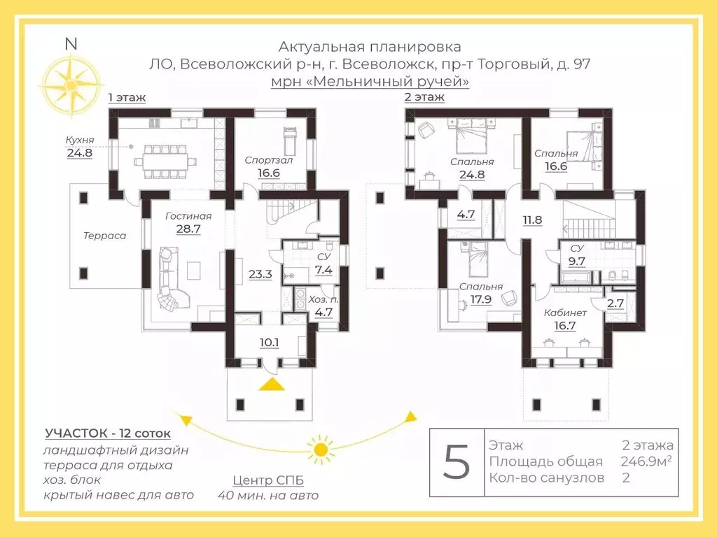 Дом в Ленинградская область, Всеволожск Торговый просп., 97 (247 м) - Фото 2