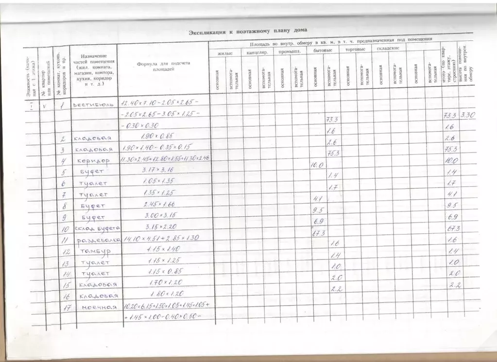 Помещение свободного назначения в Коми, Сыктывкар городской округ, ... - Фото 1