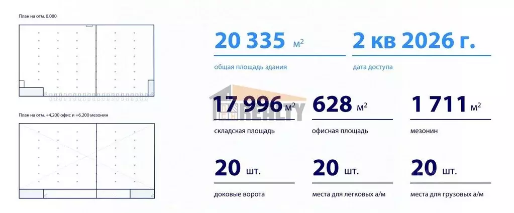 Производственное помещение в Московская область, Дмитровский ... - Фото 2