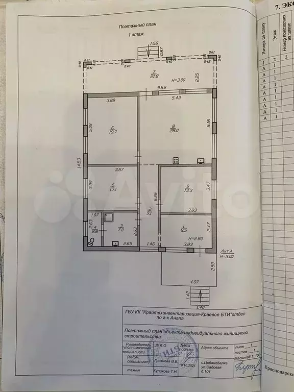 Дом 120 м на участке 5 сот. - Фото 0