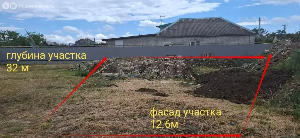 Участок в Славянск-на-Кубани, Рыночная улица (4 м) - Фото 1