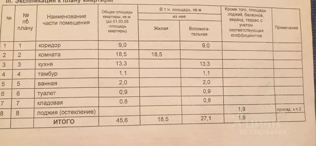 1-к кв. Санкт-Петербург Планерная ул., 71К1 (46.0 м) - Фото 2