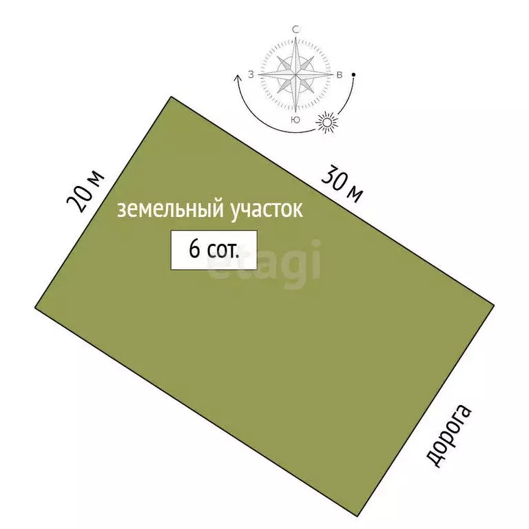 Участок в Бахчисарай, улица Чокъракъ (6 м) - Фото 0