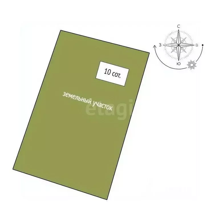 Участок в Свердловская область, Нижний Тагил ул. 5-я Лазурная, 4 (10.0 ... - Фото 2