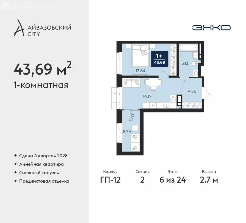 1-комнатная квартира: Тюмень, ЖК Айвазовский Сити (43.69 м) - Фото 0