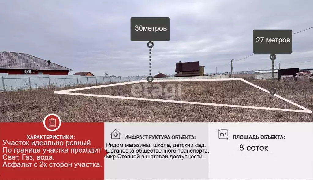 Участок в Белгородская область, Старый Оскол ул. Андреевская (8.0 ... - Фото 0