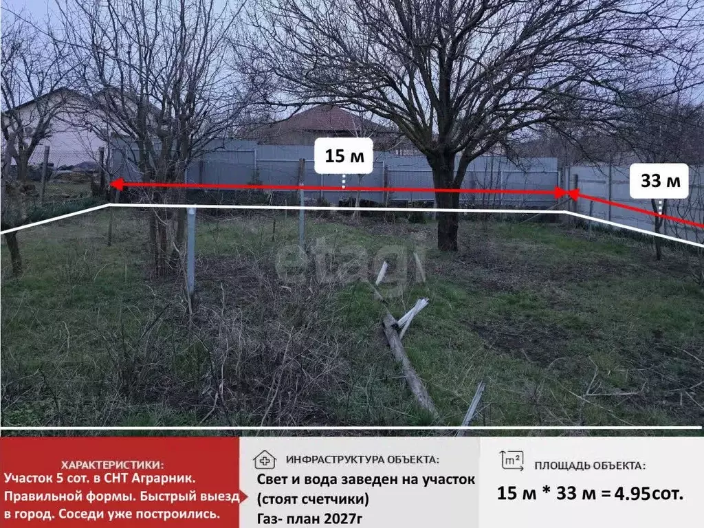 Участок в Крым, Симферопольский район, Молодежное пгт, Аграрник СНТ  ... - Фото 2