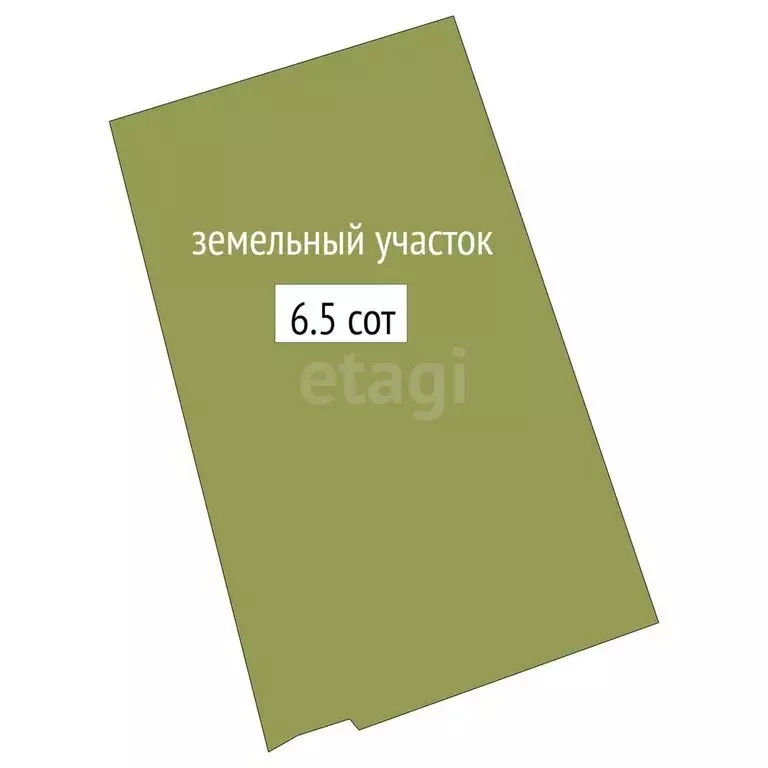 Участок в Новосибирск, Гусинобродское шоссе (6.4 м) - Фото 0