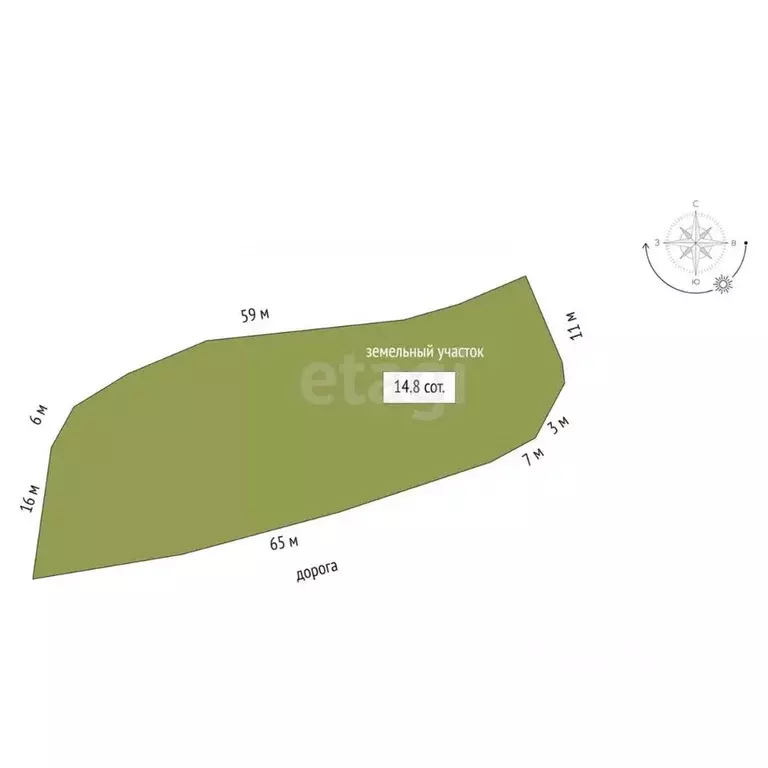 Участок в Крым, Алушта муниципальный округ, с. Рыбачье  (14.5 сот.) - Фото 2