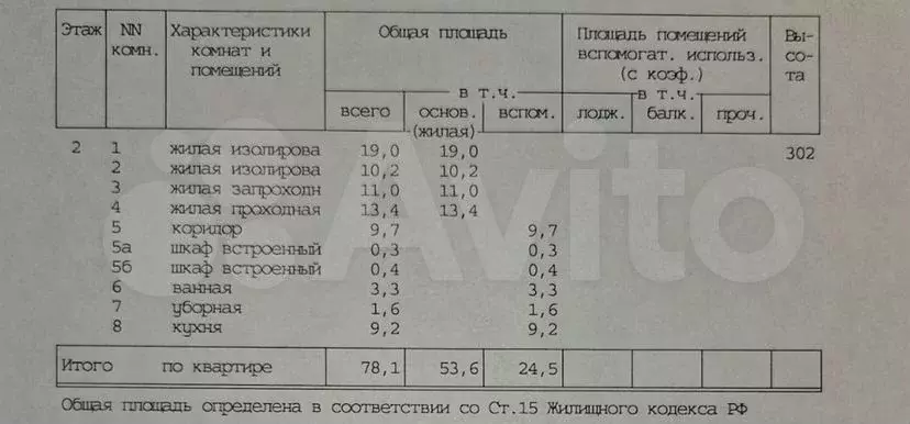 4-к. квартира, 78,1 м, 2/5 эт. - Фото 1