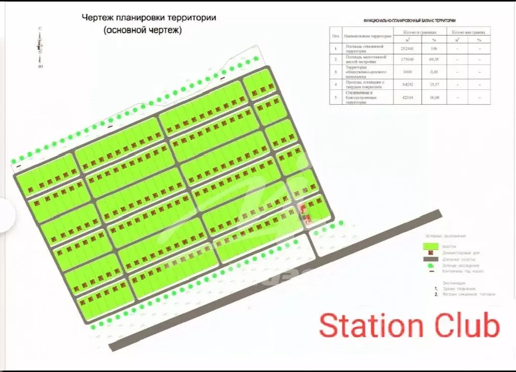 Участок в Саратовская область, Курдюм ст. ул. Железнодорожная (25.0 ... - Фото 1
