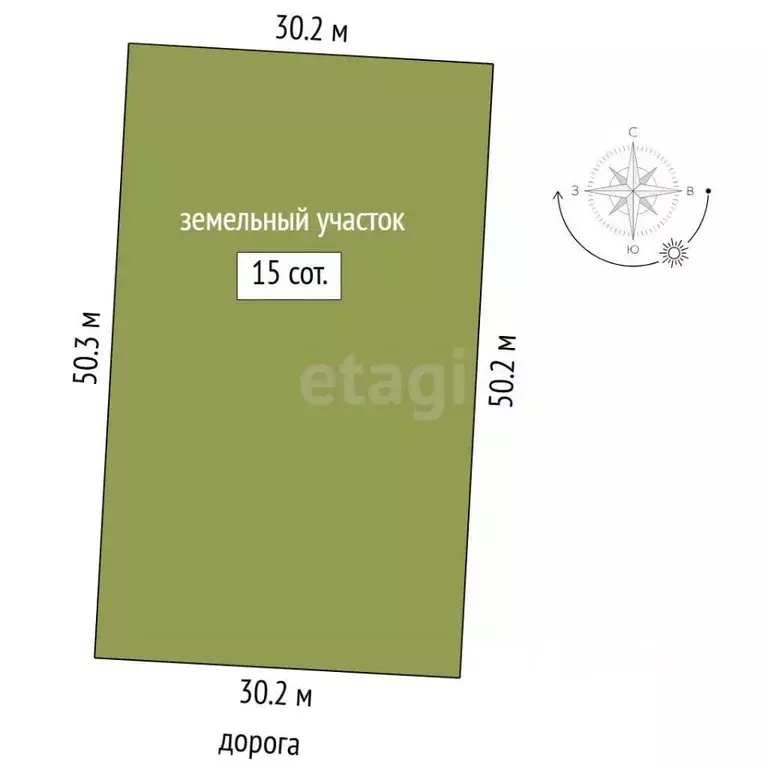 Участок в Тюменская область, Тюмень Матрешка СНТ, ул. Листопадная, 18 ... - Фото 2