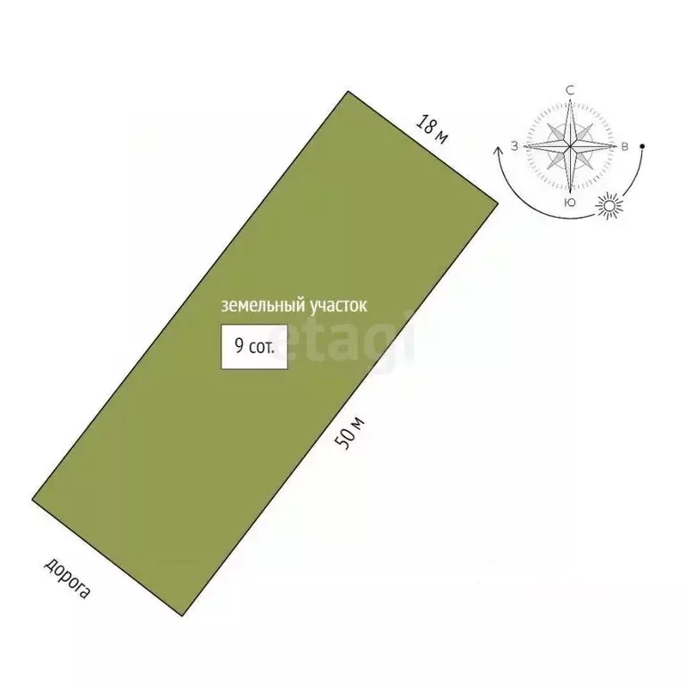 Дом в Краснодарский край, Анапа муниципальный округ, Песчаный хут. ул. ... - Фото 1