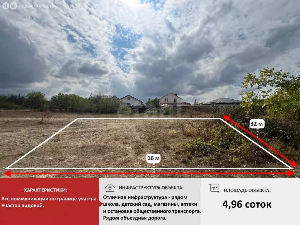 Участок в Трудовское сельское поселение, посёлок Айкаван, ТСН Мечта ... - Фото 2